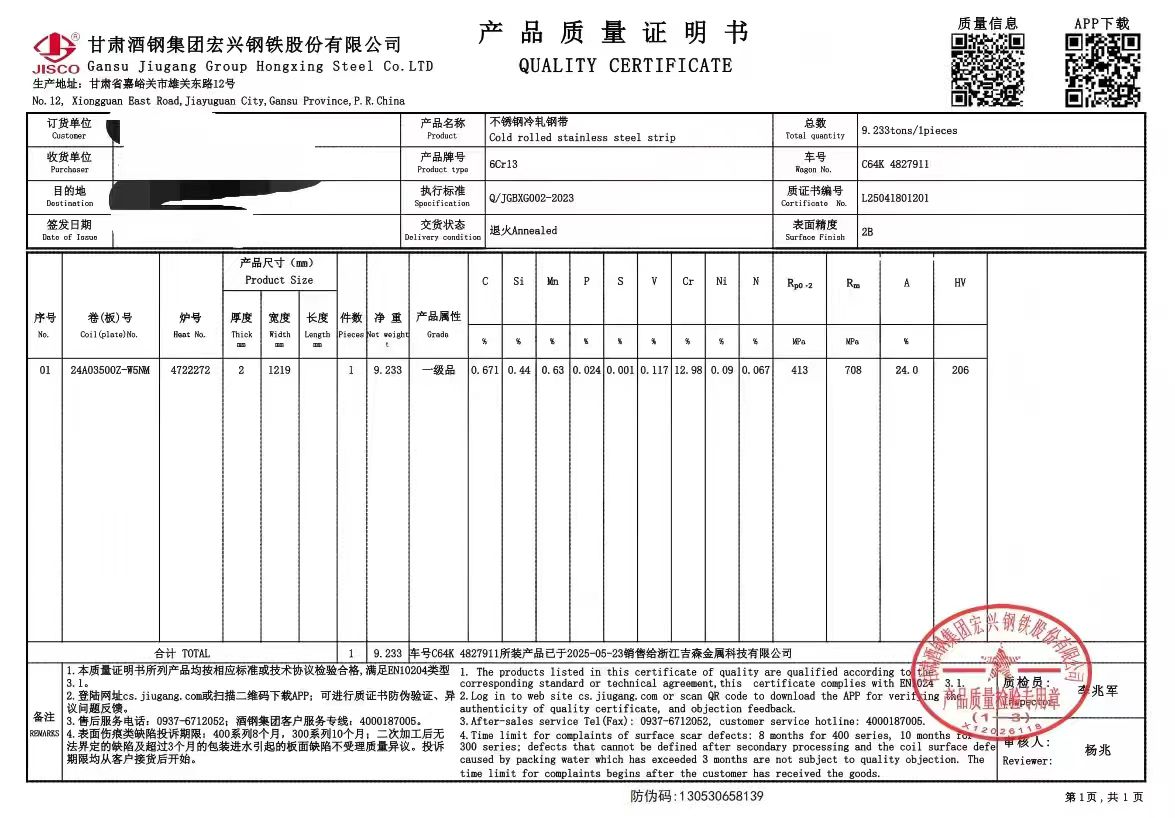 MILL TEST REPORT FOR SANMEI METAL