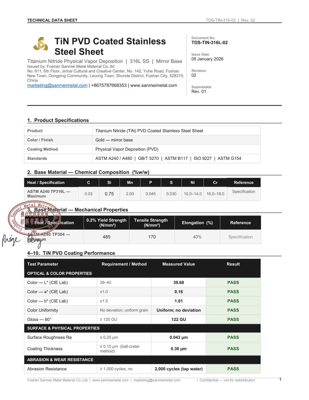 TiN PVD Data Sheet-Sanmei Metal_01