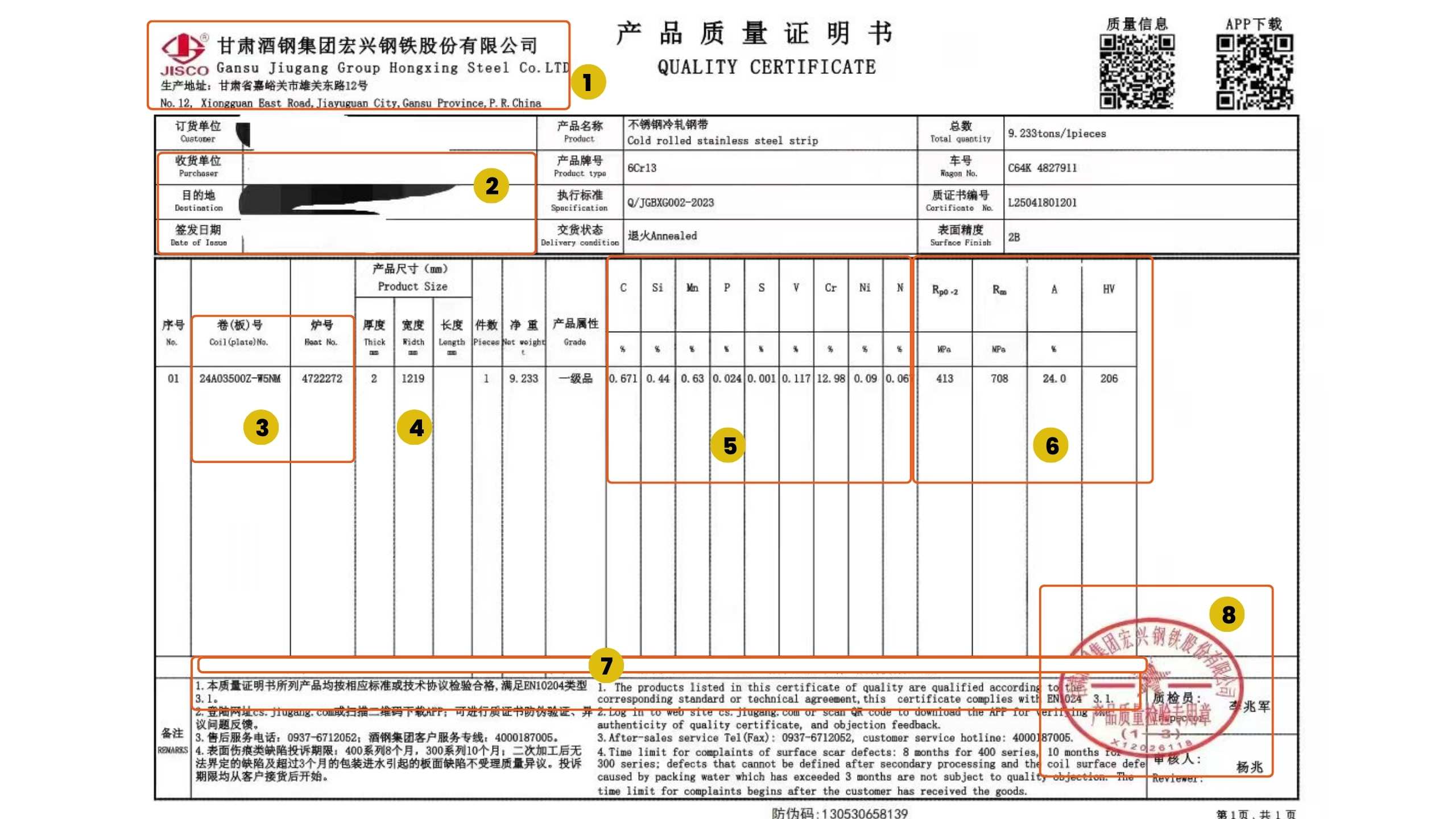 step by step guidance to read SS MTR (1)