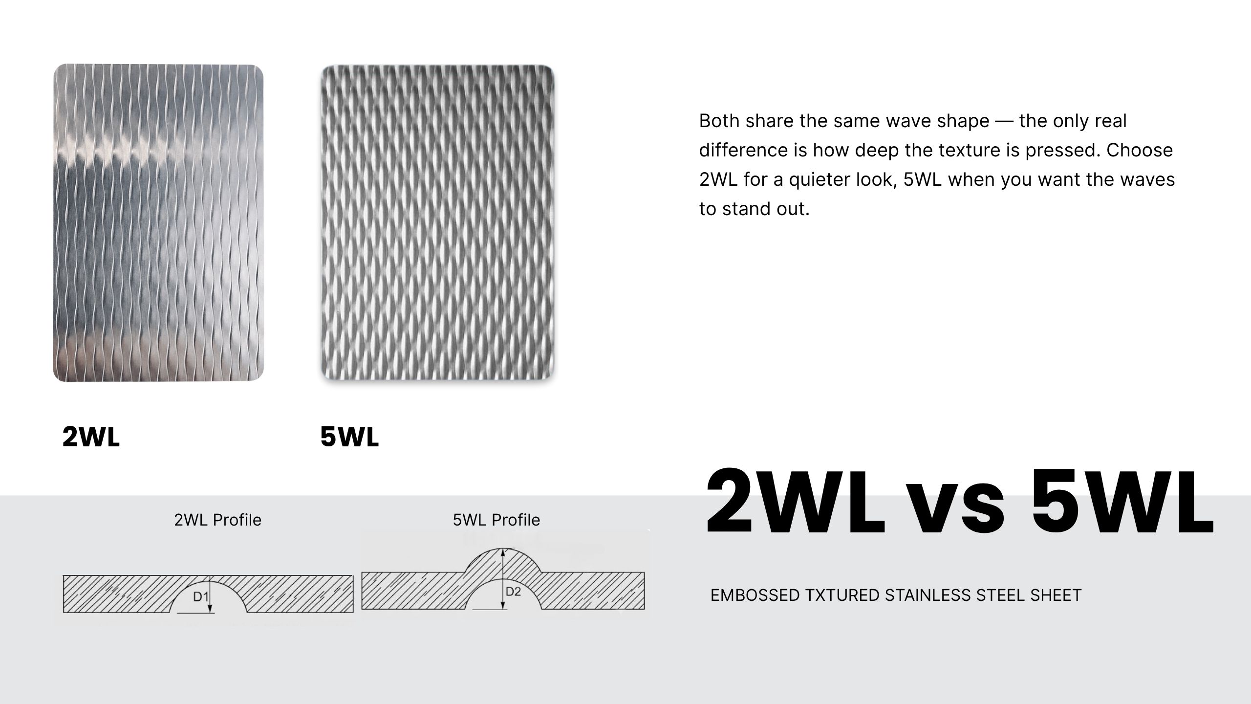 2WL vs 5WL Embossed Stainless Steel Sheet Profile Comparison
